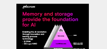 Everyday AI infographic thumbnail